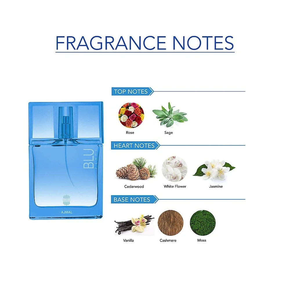 Ajmal Blu Femme Eau de Parfum Femei 50ml Parfum Ajmal Blu Femme Eau de Parfum Femei 50ml Parfum